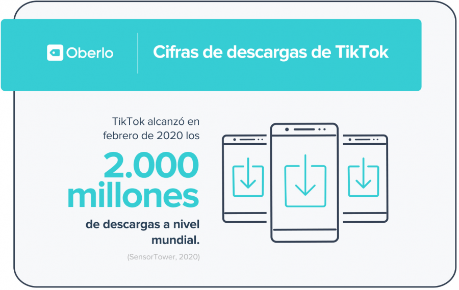 2-Cifras-de-descargas-de-TikTok.png