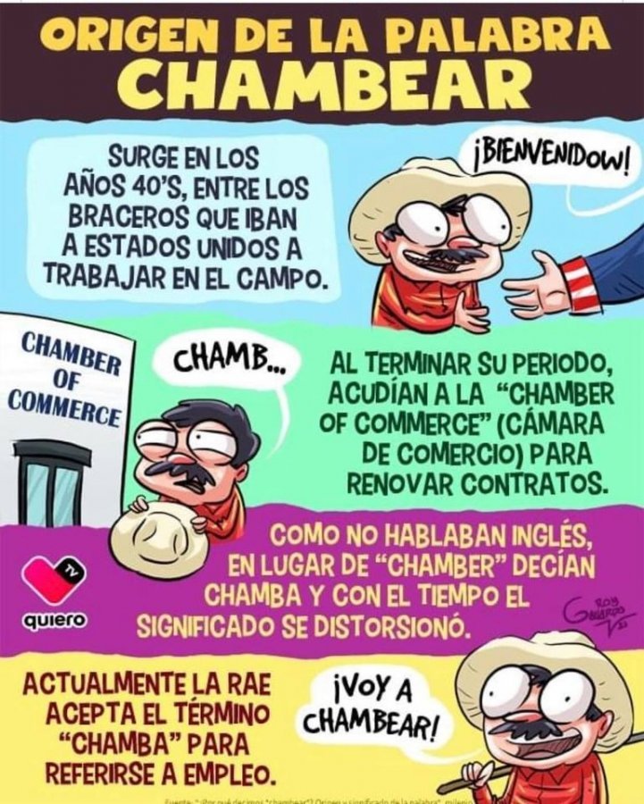 Palabra Chambear.jpg