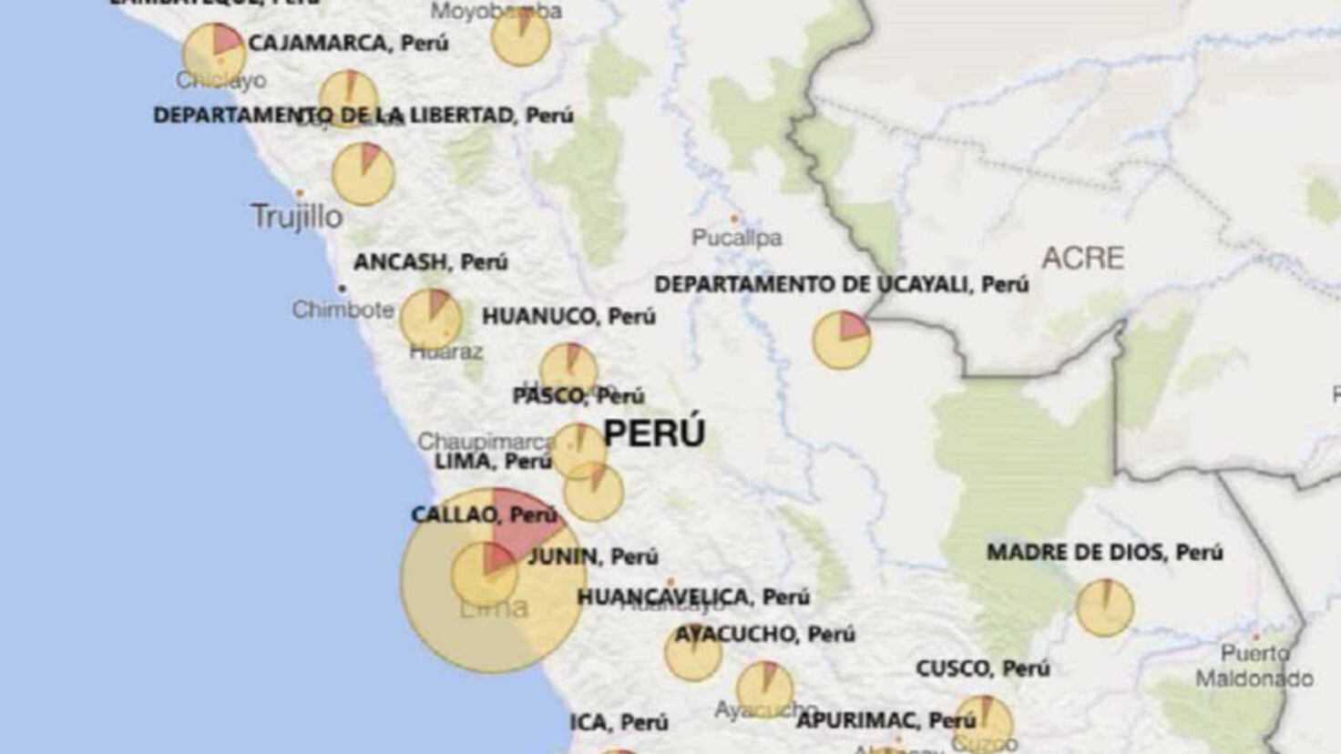 peru.as.com